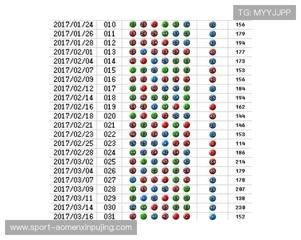 澳门六合彩手机官方地址2026最新版，便捷快速的手机购彩指南