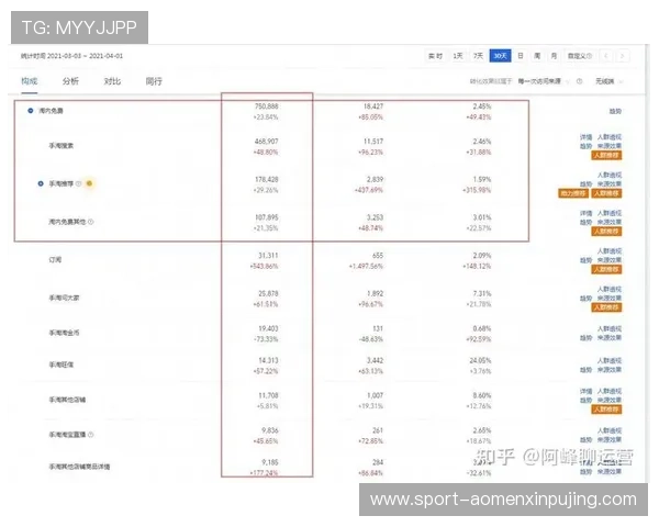 葡京娱乐场投注攻略大全,帮助新手快速掌握投注技巧实现稳健盈利 葡京娱乐场投注攻略大全,帮助新手快速掌握投注技巧实现稳健盈利